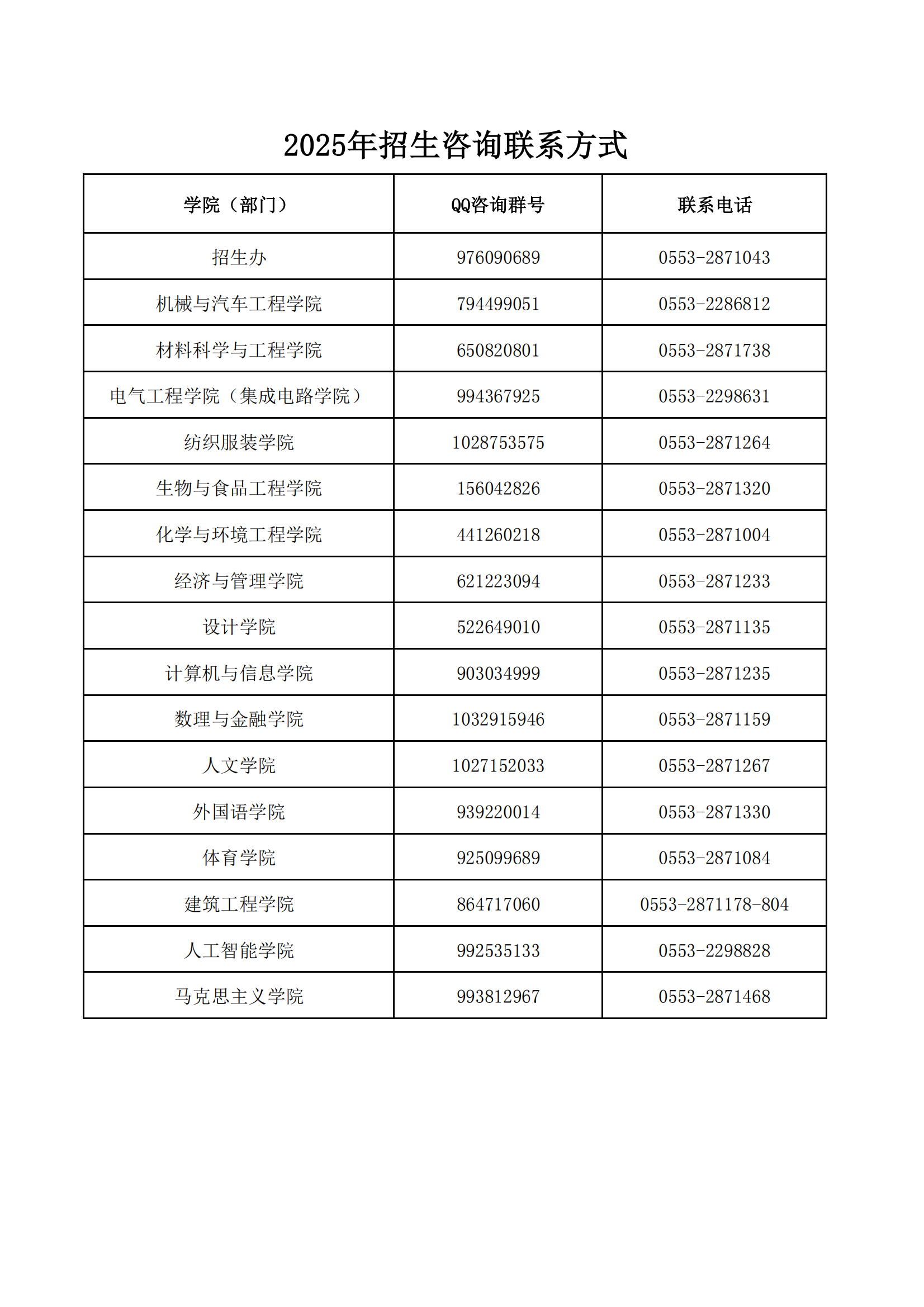 2025年招生咨询联系方式_01(1).png